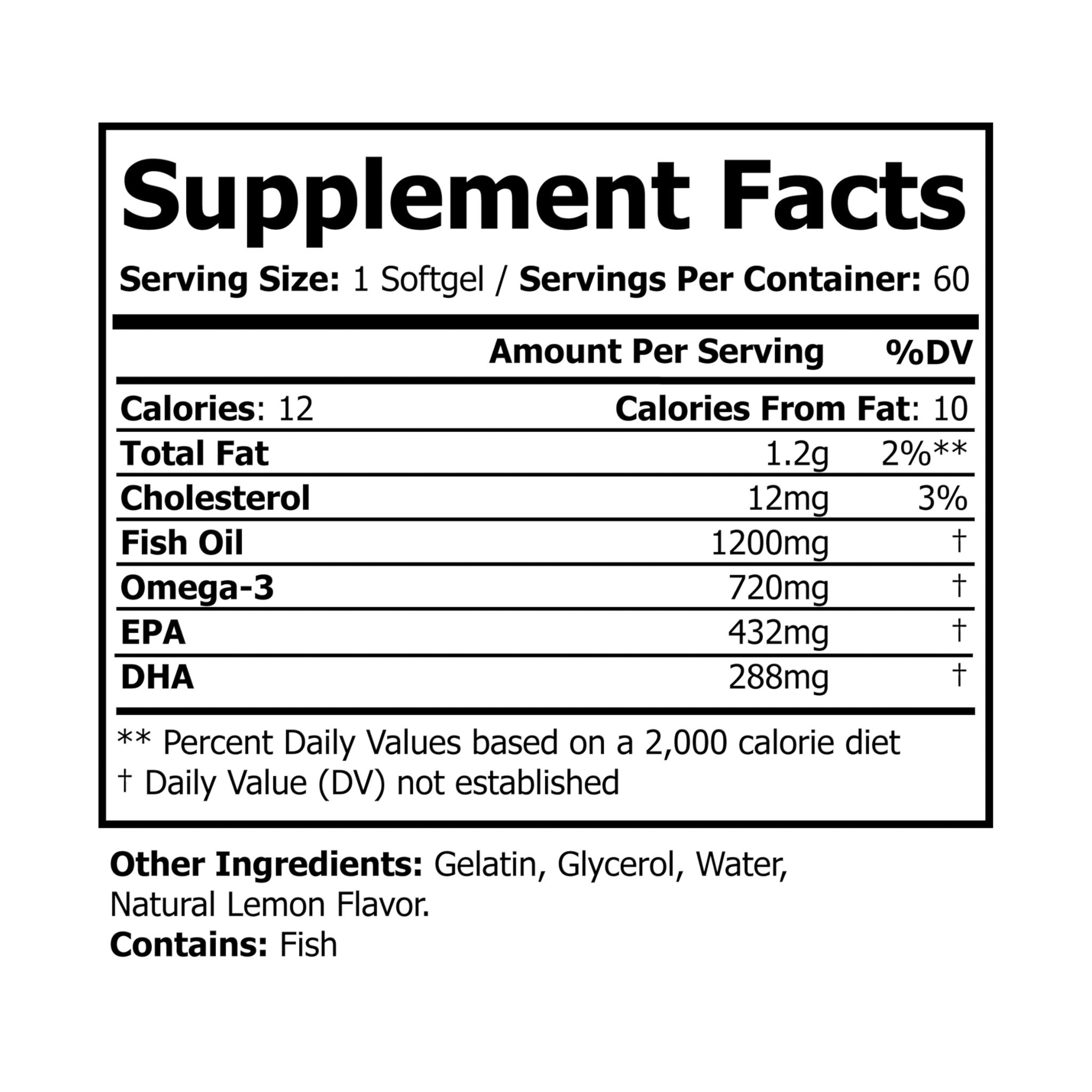 CFLC - Omega 3 Fish Oil Supplement (60 Softgels)